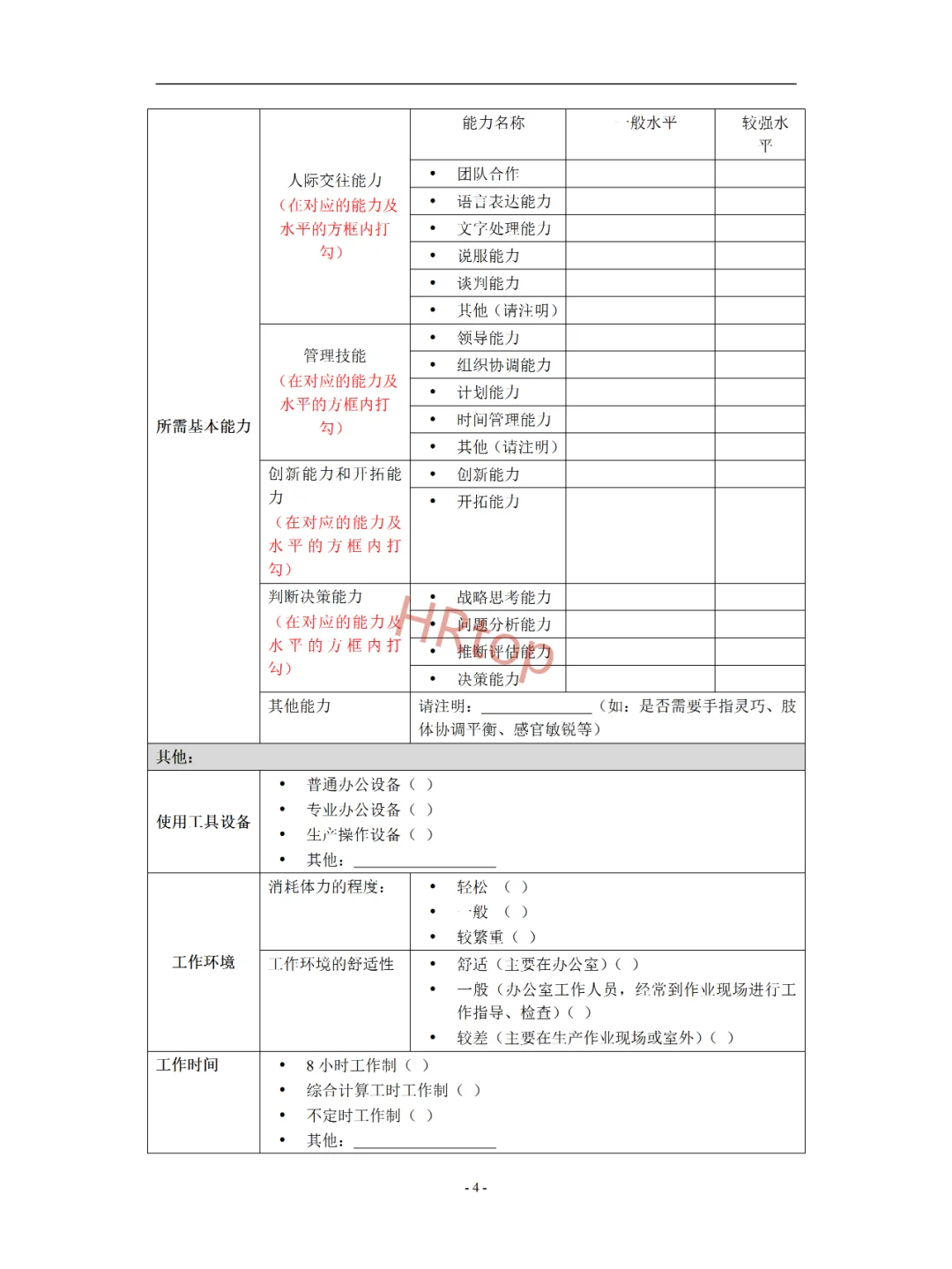 😂攻略❗每个HR都逃不掉的岗位说明书编写
