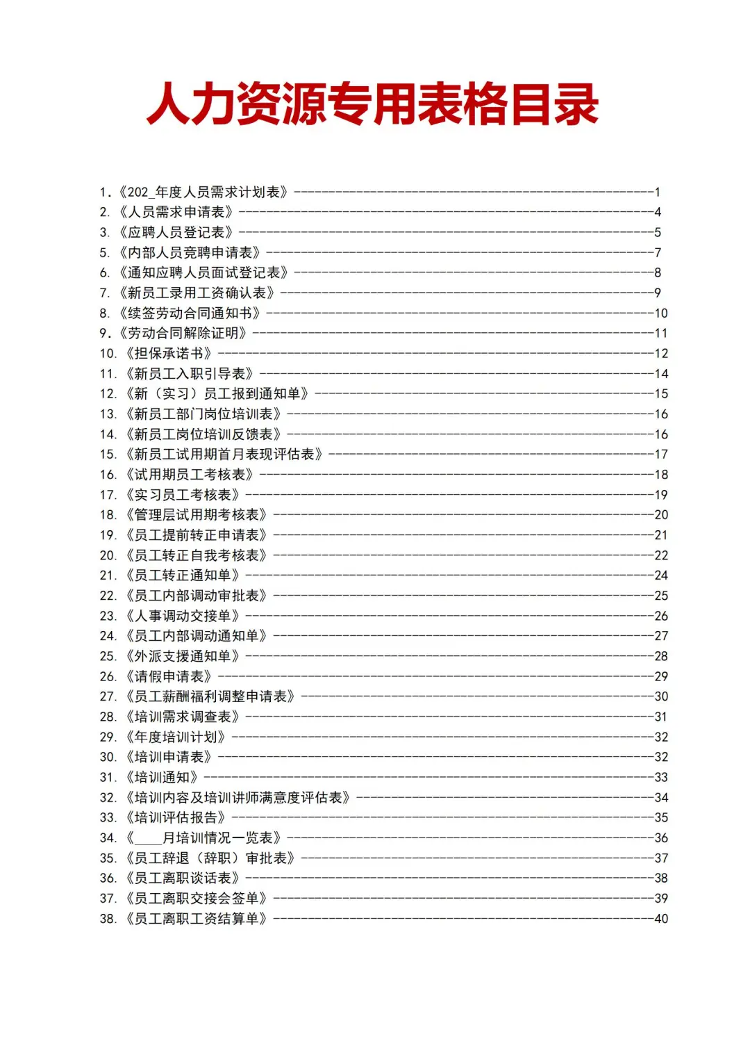 初创公司HR如何从0-1搭建人力资源体系？