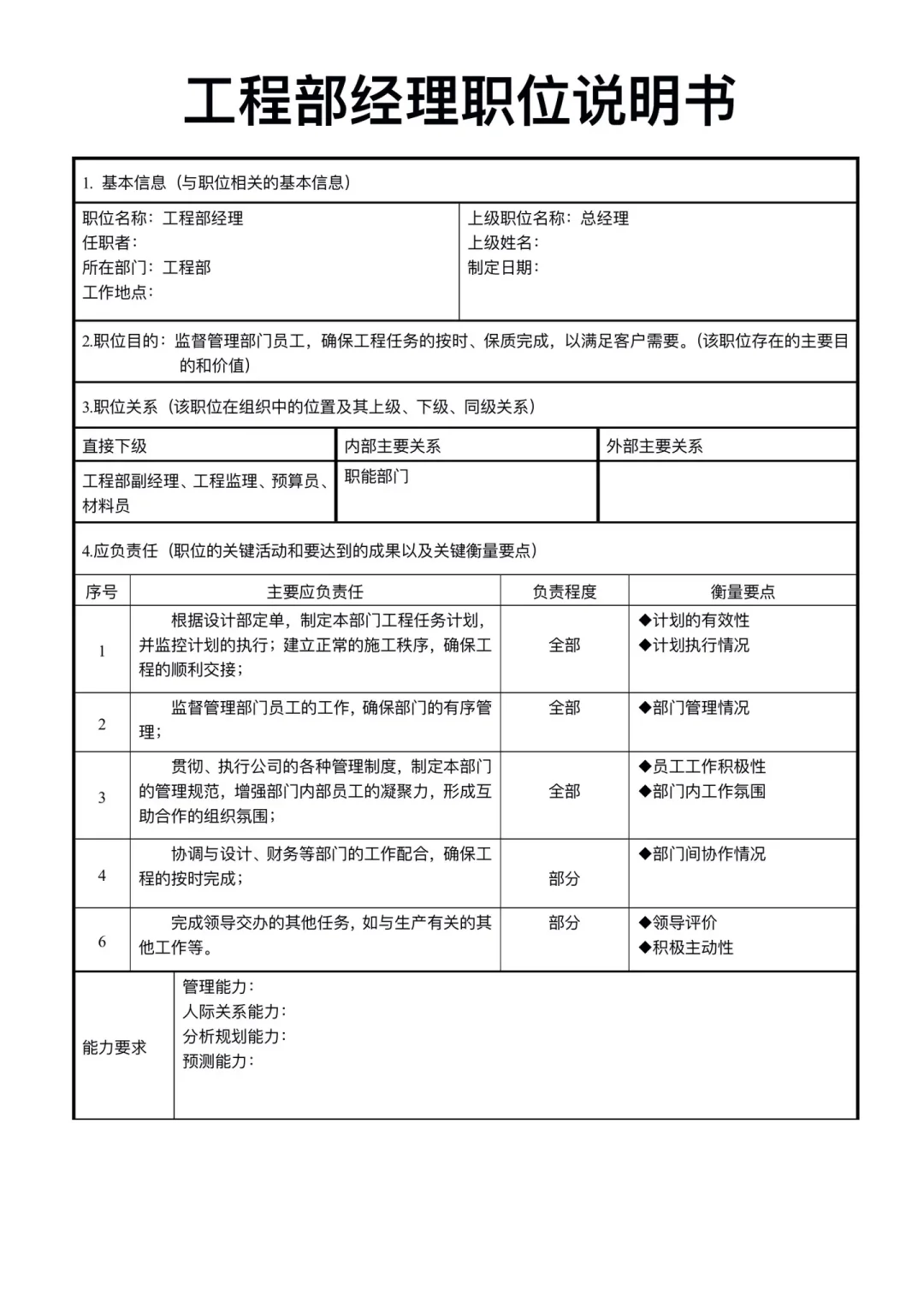 公司部门职能及岗位说明