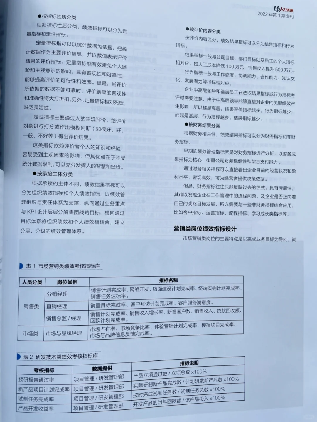 HR如何设计不同岗位绩效指标？附考核指标库