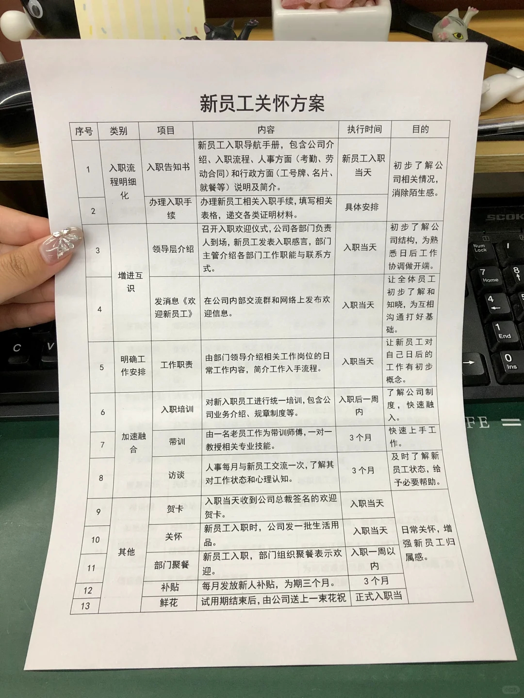 这才是HR应该人手一份的员工关怀！