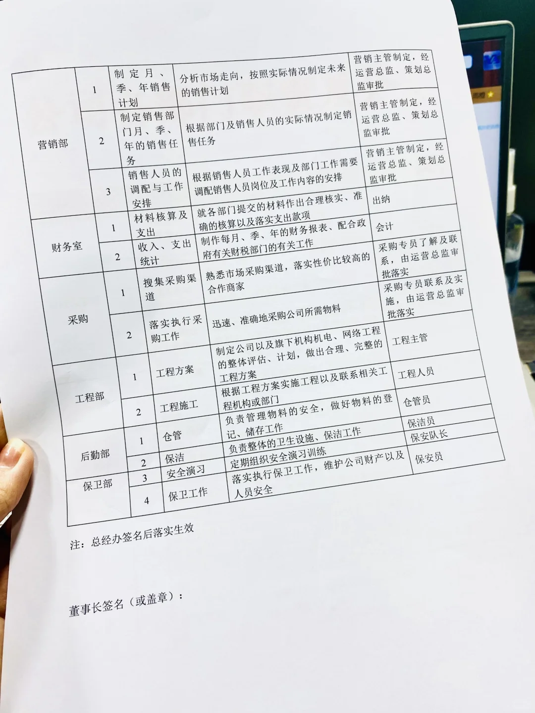 行政人事必备🔥公司各部门职责与分工