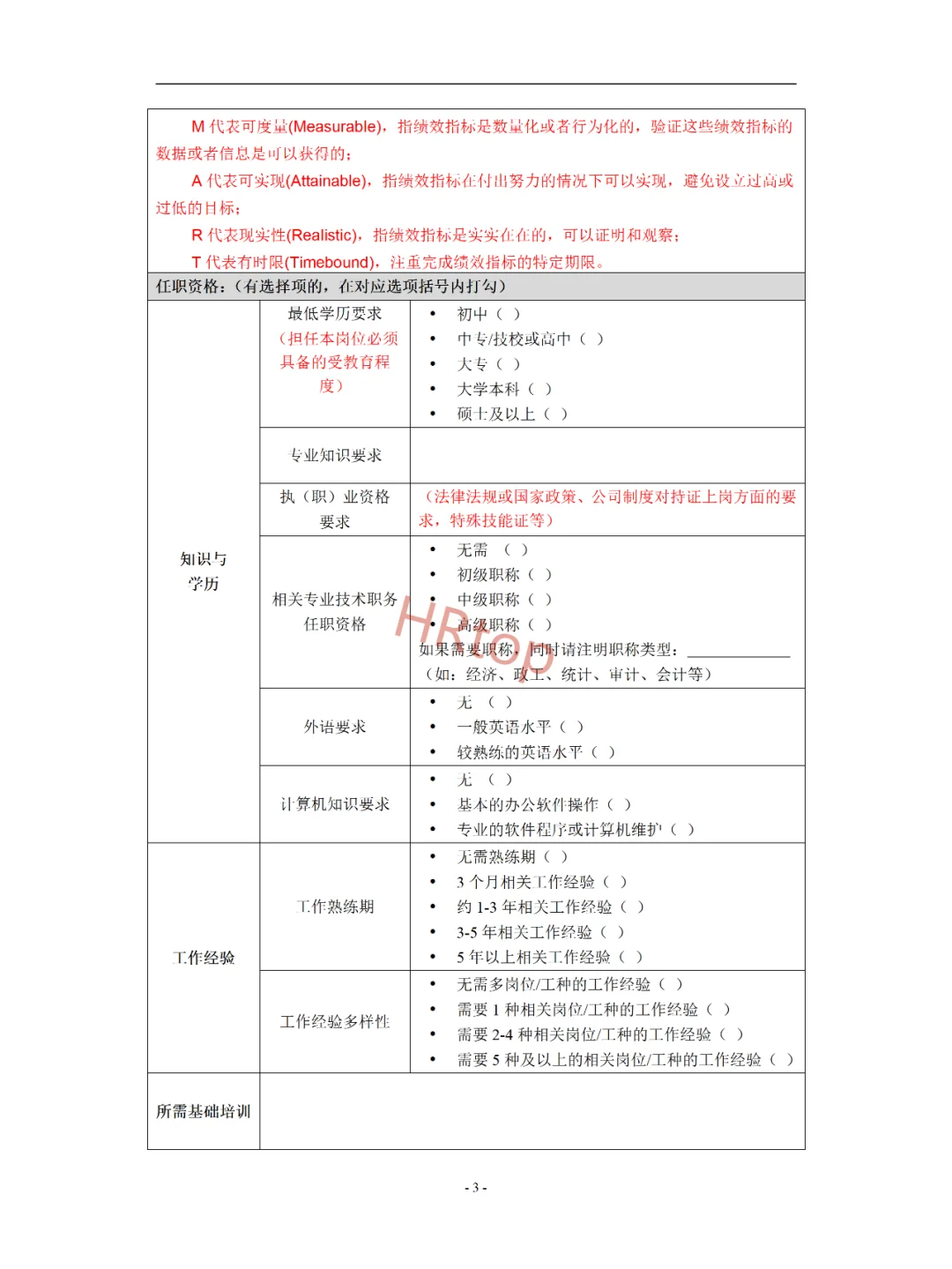 😂攻略❗每个HR都逃不掉的岗位说明书编写