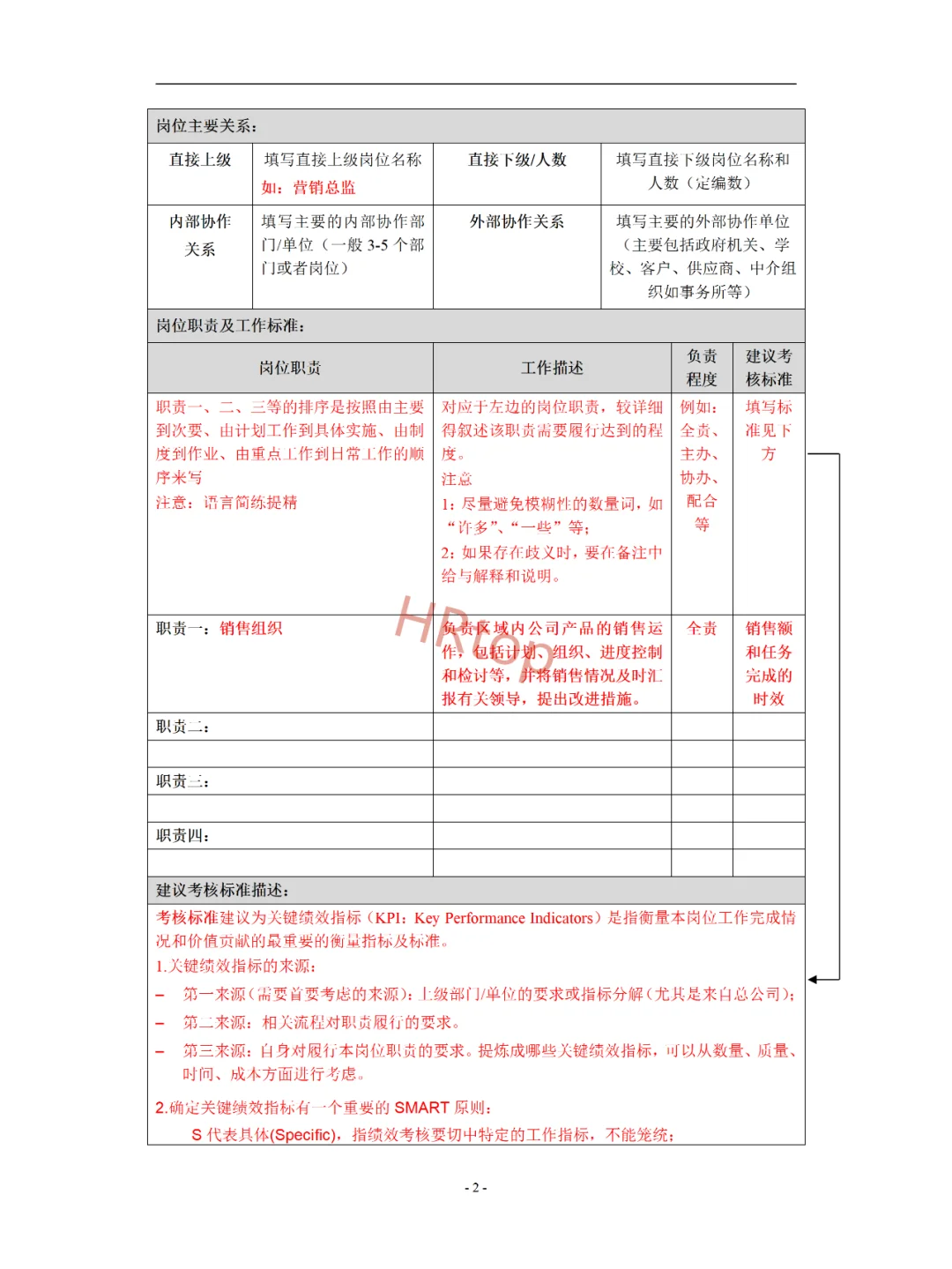 😂攻略❗每个HR都逃不掉的岗位说明书编写