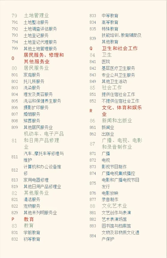 行业分类，哪个是你想做的？