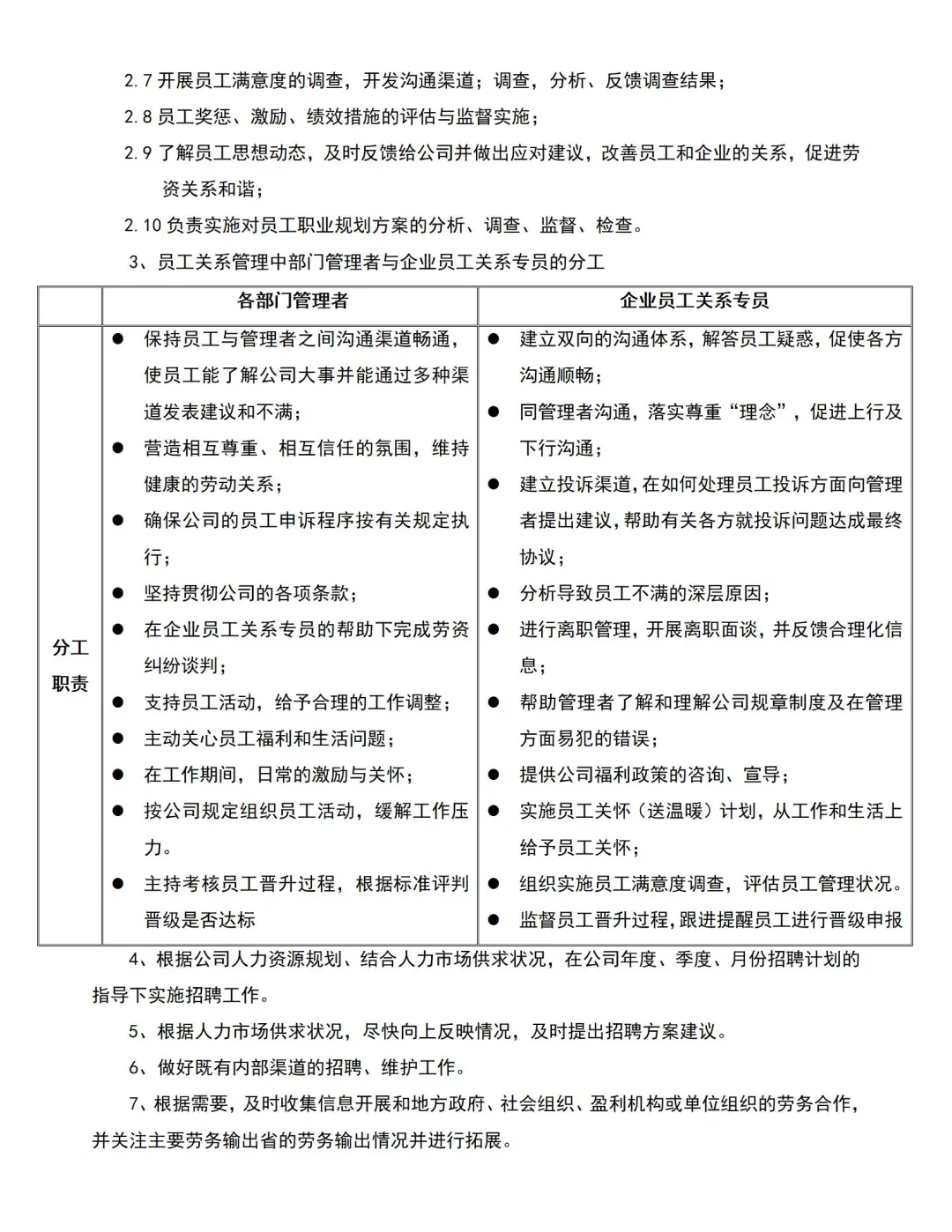 40个关怀留人计划 让员工爱上公司🥰
