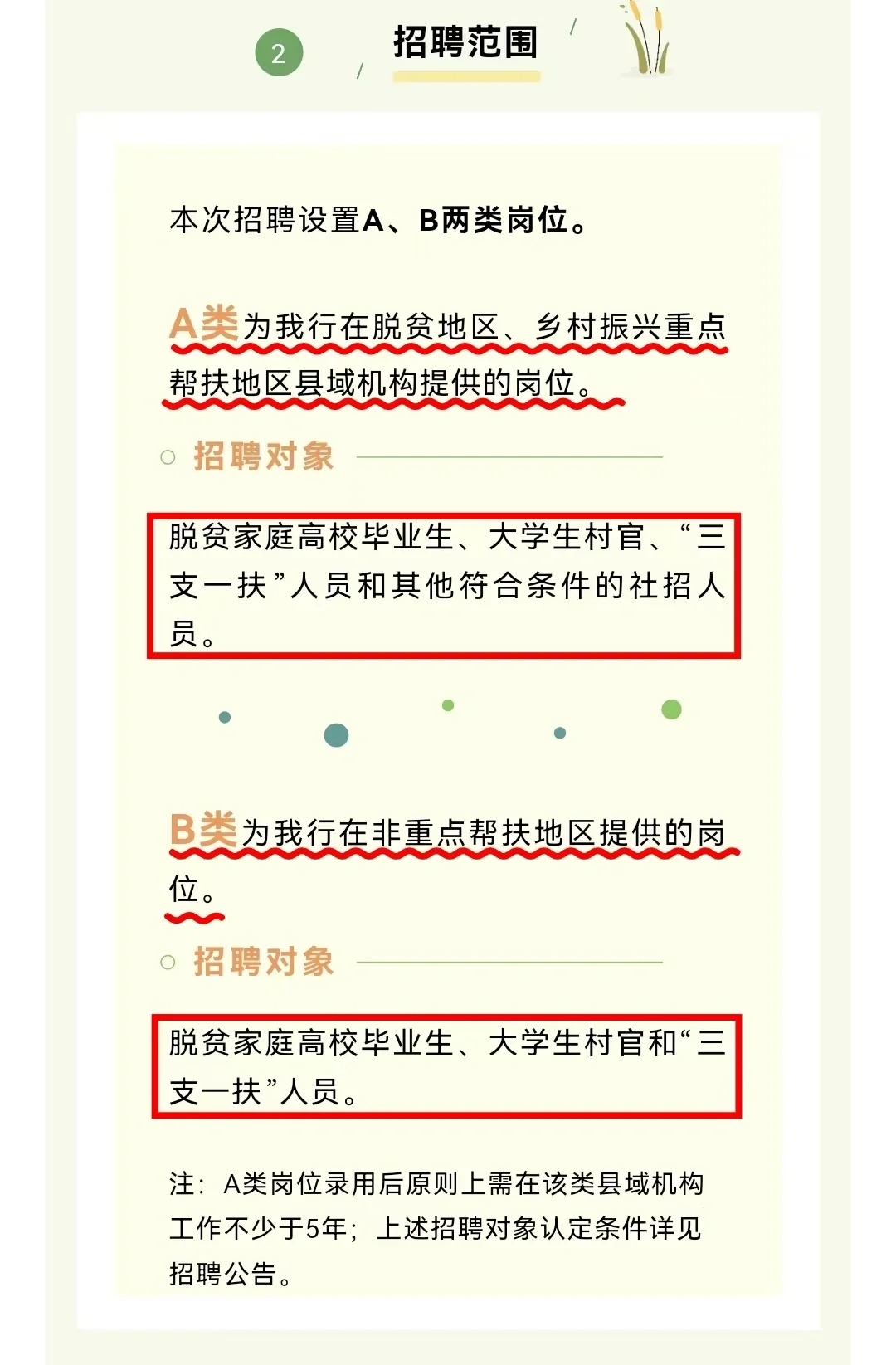 银行冬招！工商银行2024乡村振兴专项招聘！