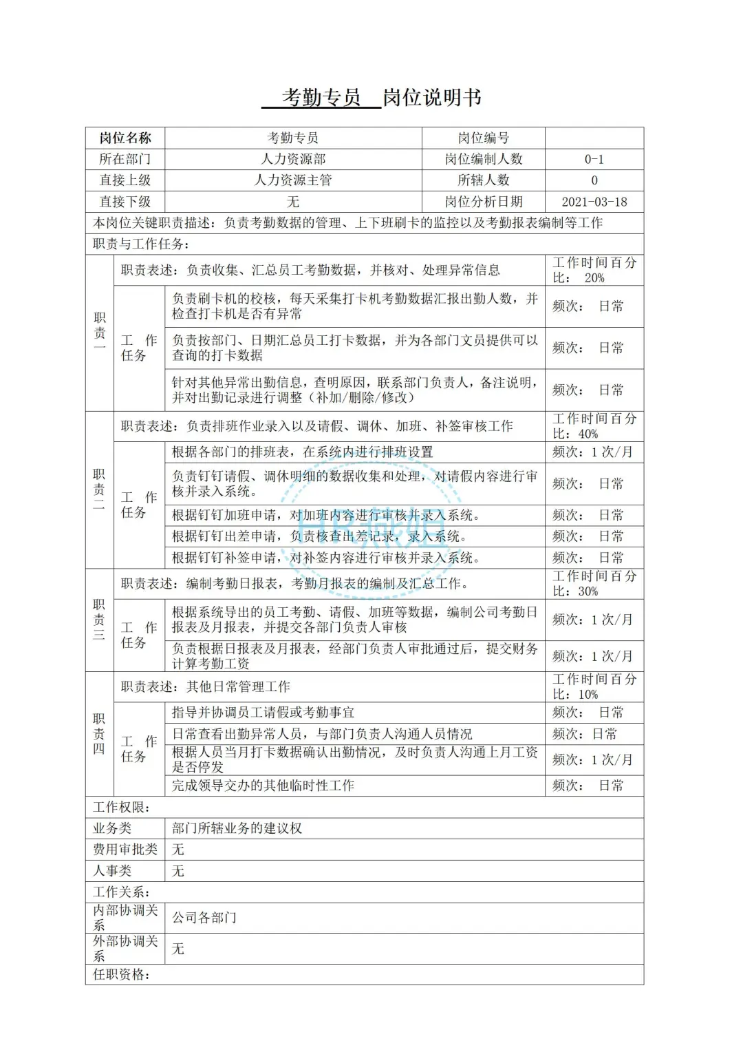 《人力资源部各岗位职责》