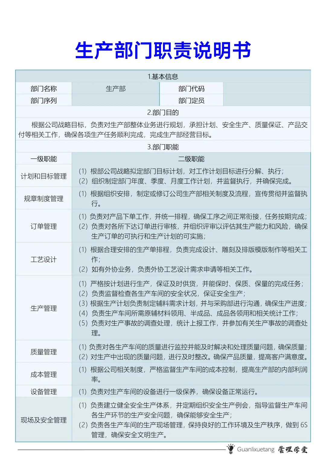 ✅生产部门职责说明书