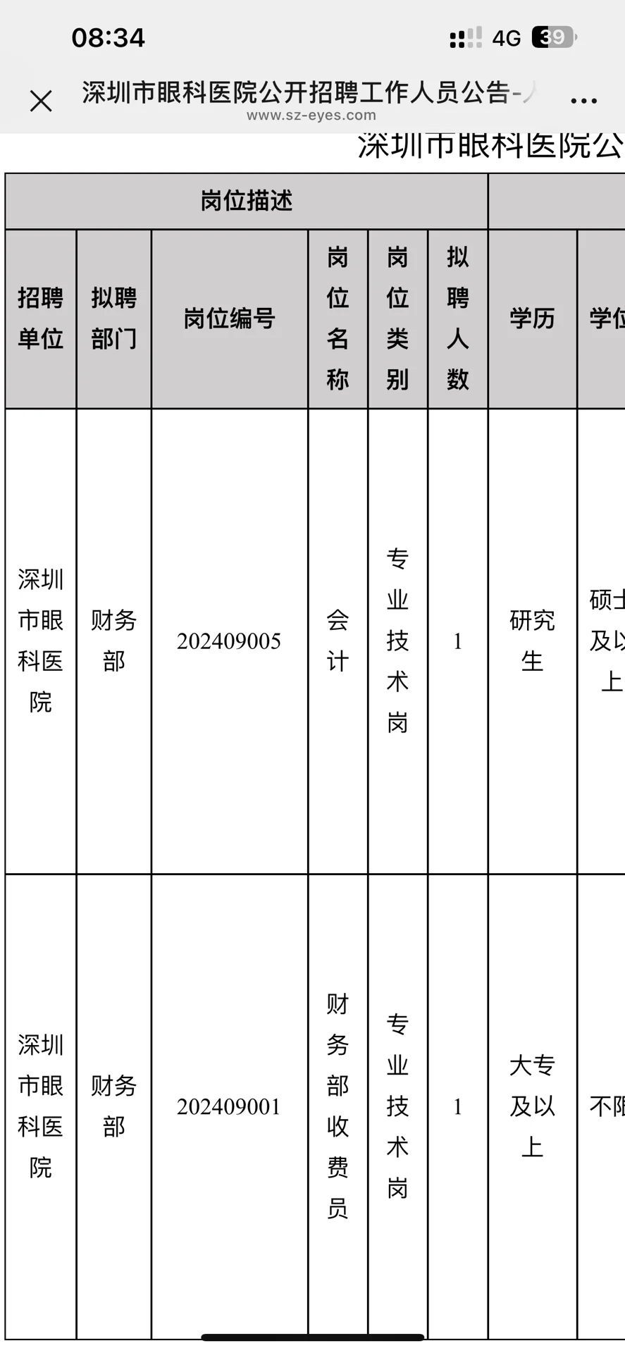 深圳财务招聘信息分享