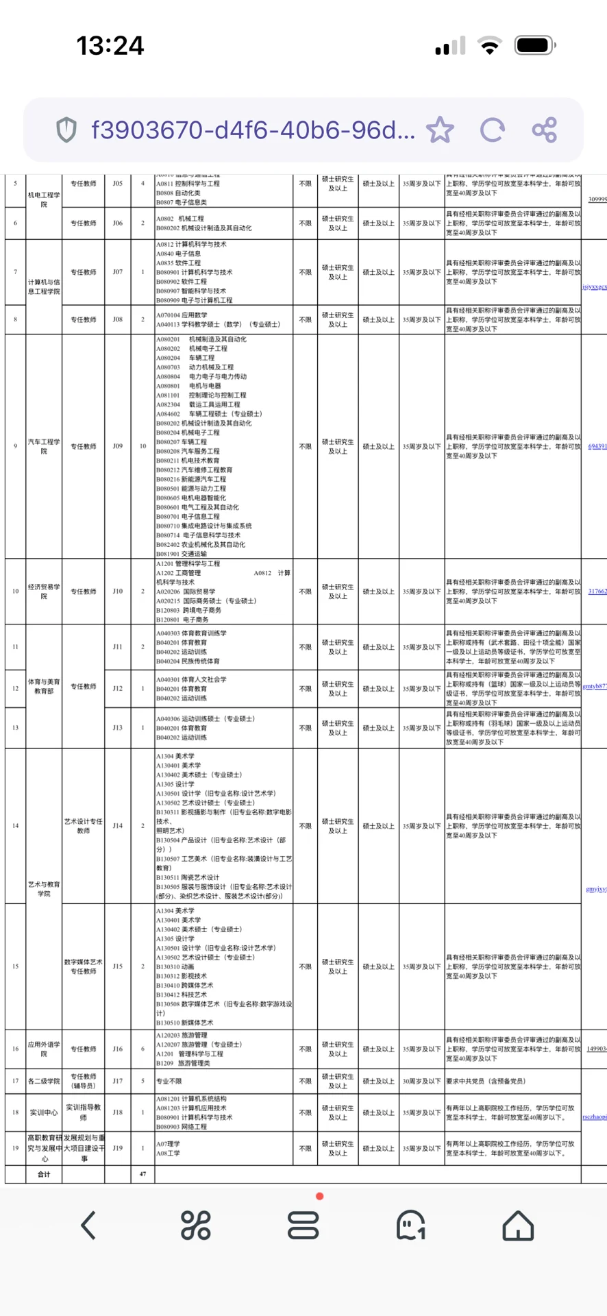 硕士进高校赢麻了-广州大专招聘47名教师