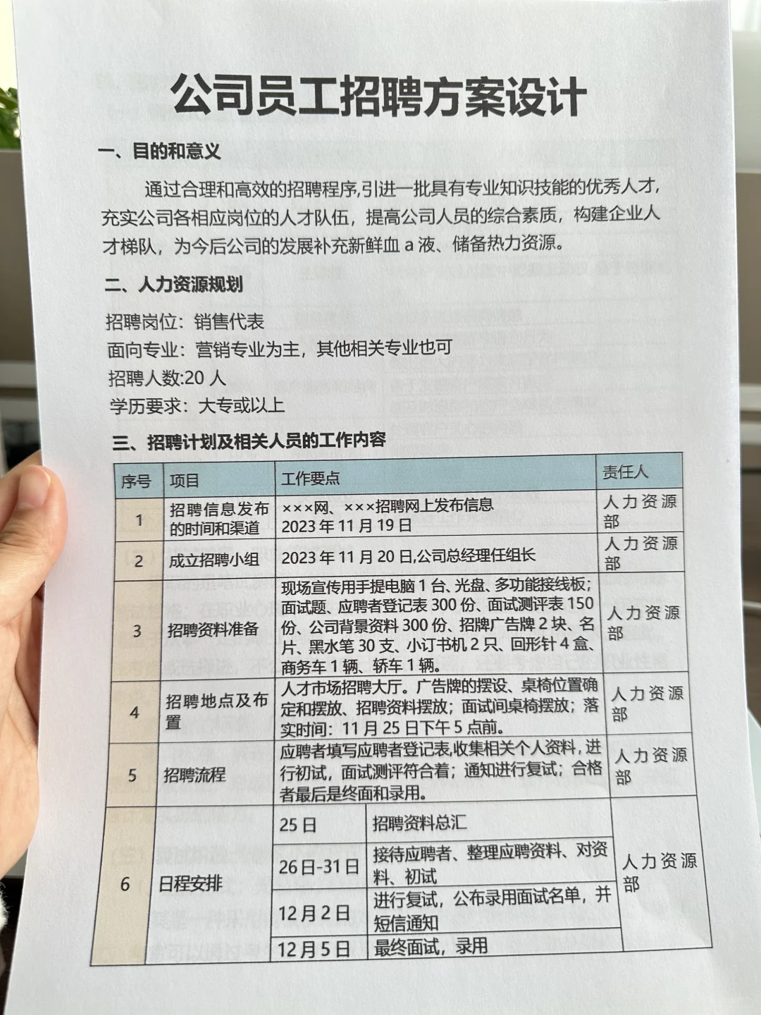 公司员工招聘方案设计