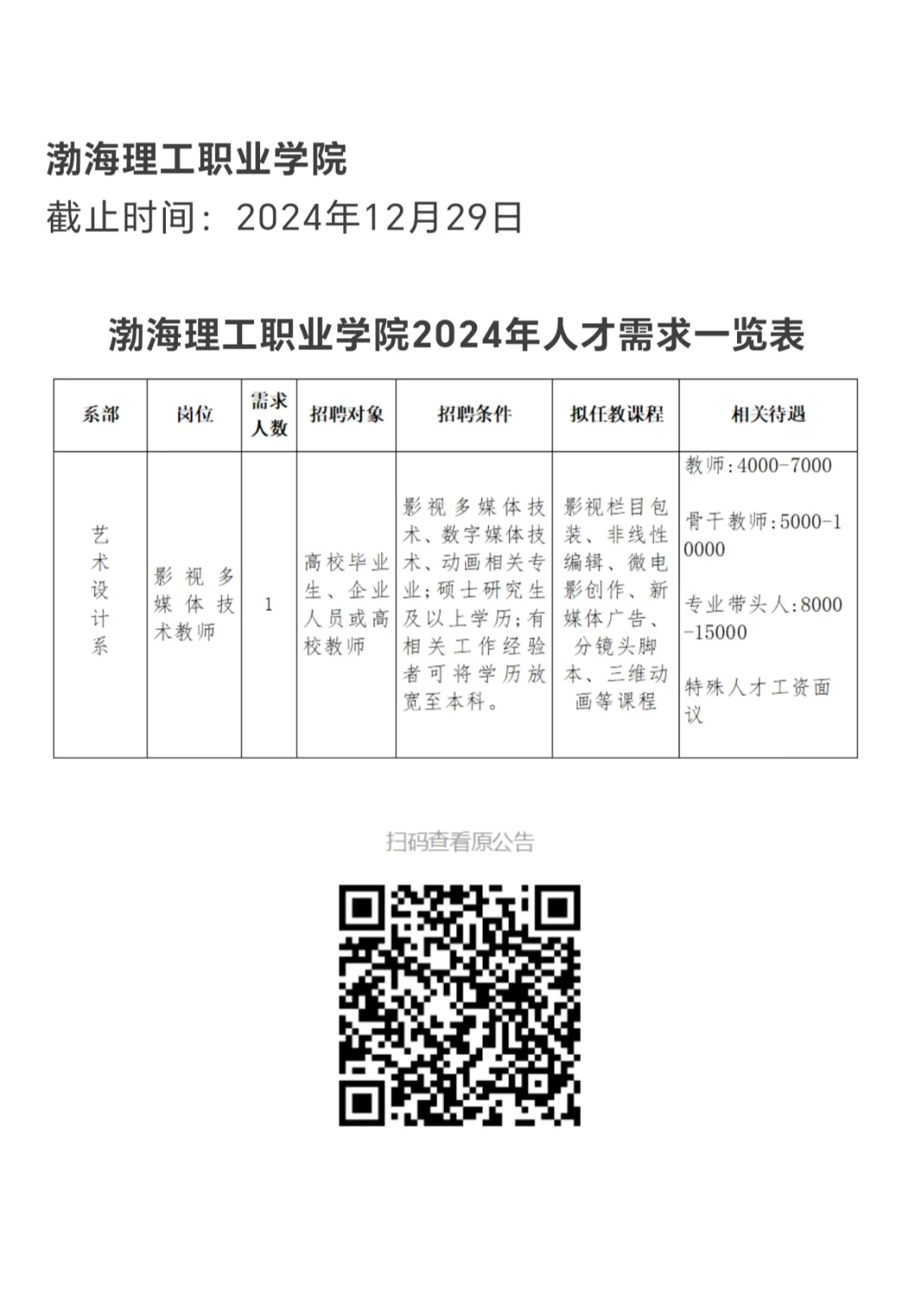 年薪12W起｜戏剧与影视学招聘