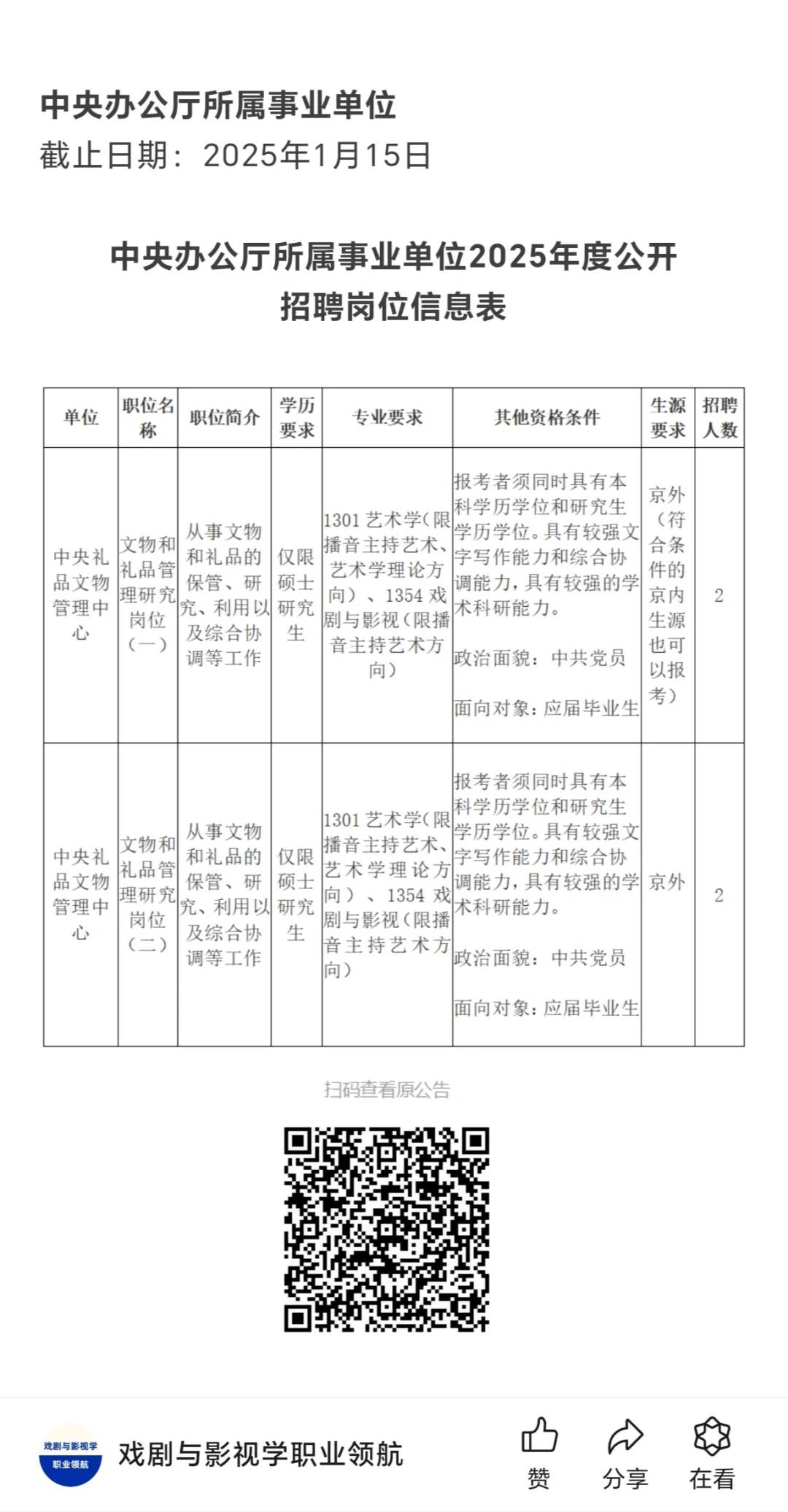 年薪12W起｜戏剧与影视学招聘