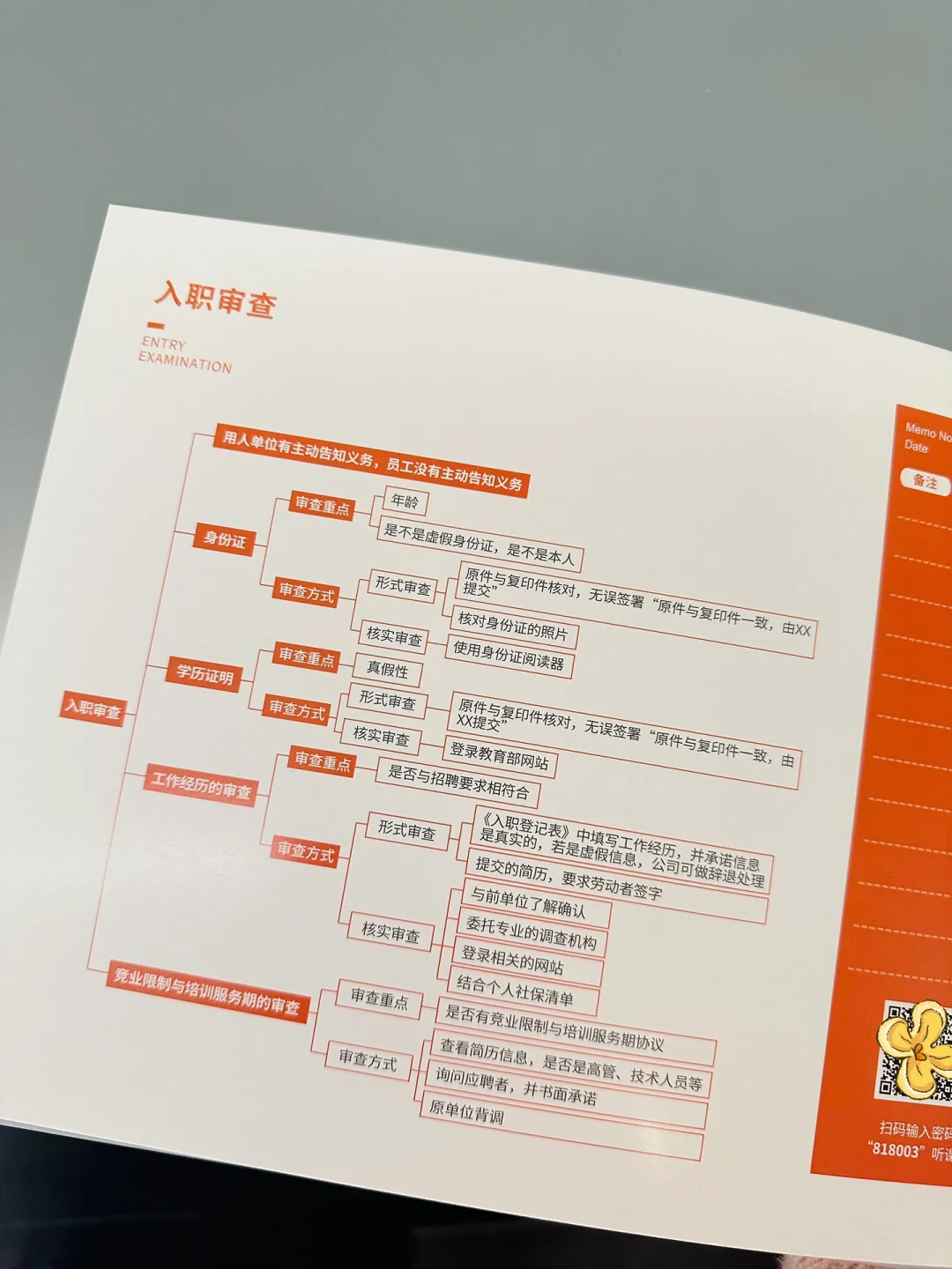 不懂这些劳动法，做HR简直就是灾难😭