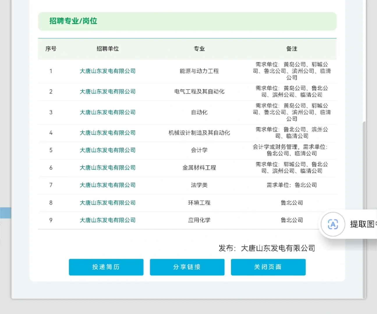【国企】大唐山东发电有限公司