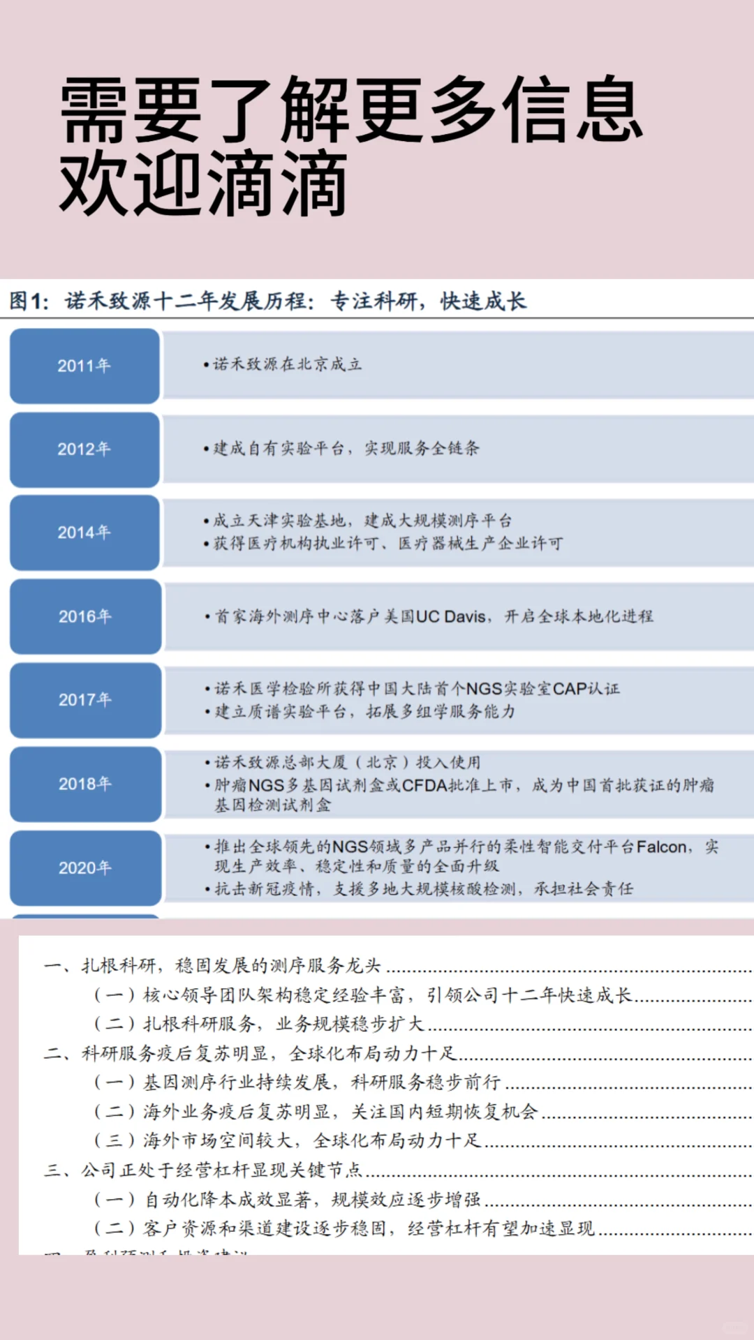 诺禾致源2025校园招聘