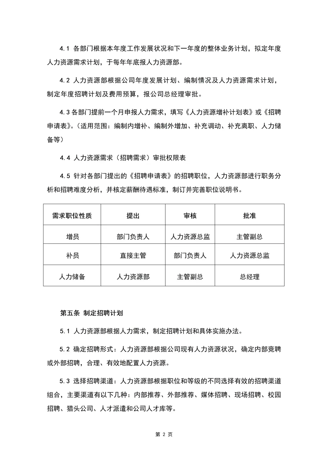 员工招聘管理制度（8页全）