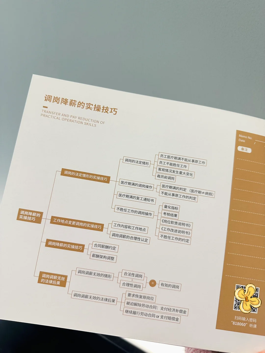 不懂这些劳动法，做HR简直就是灾难😭