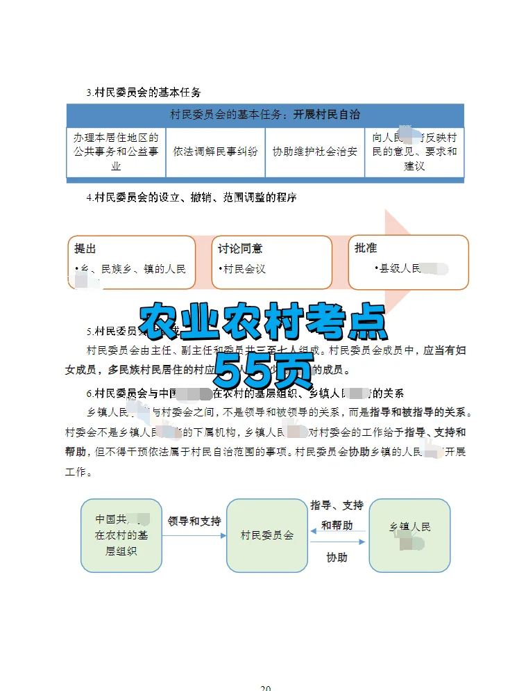 河北邯郸大名县招聘村务人员 来一个帮一个