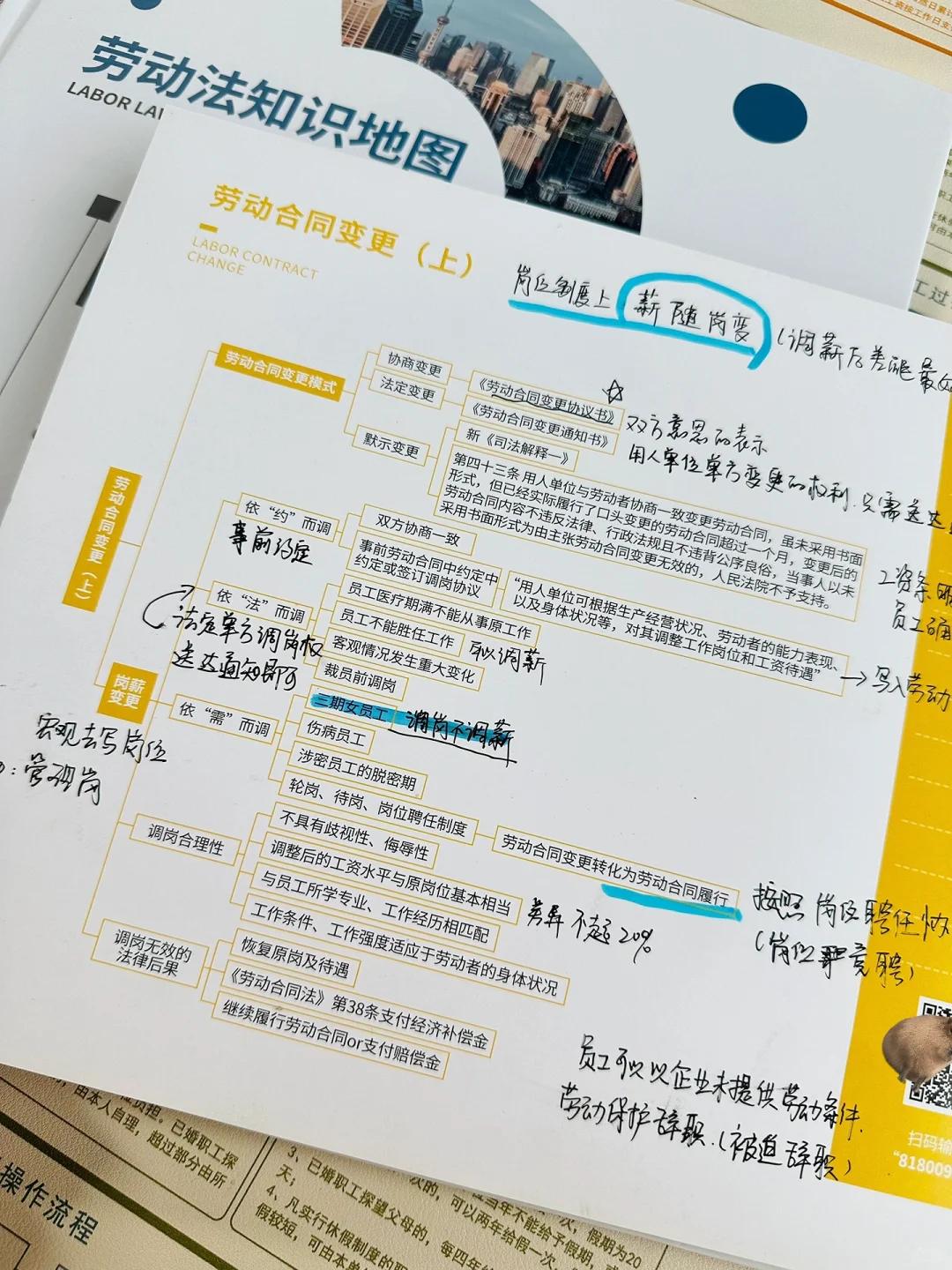 不懂这些劳动法，做HR简直就是灾难😭