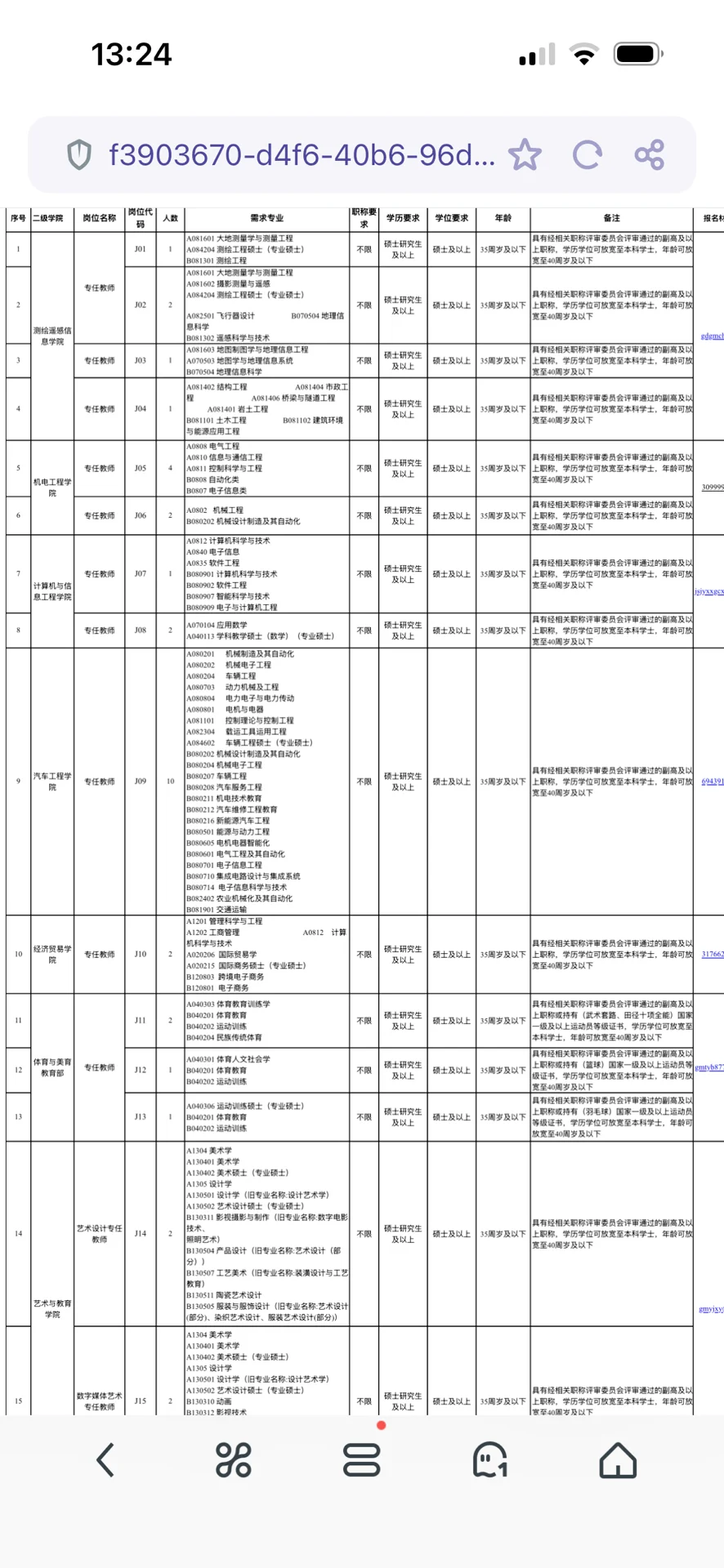 硕士进高校赢麻了-广州大专招聘47名教师