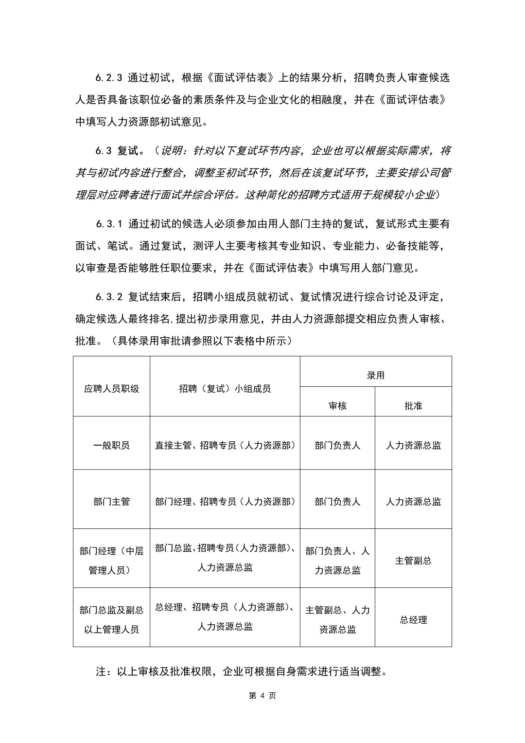 员工招聘管理制度（8页全）