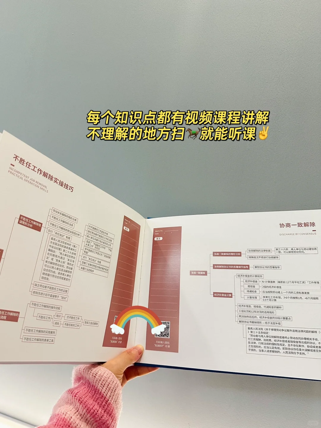 不懂这些劳动法，做HR简直就是灾难😭