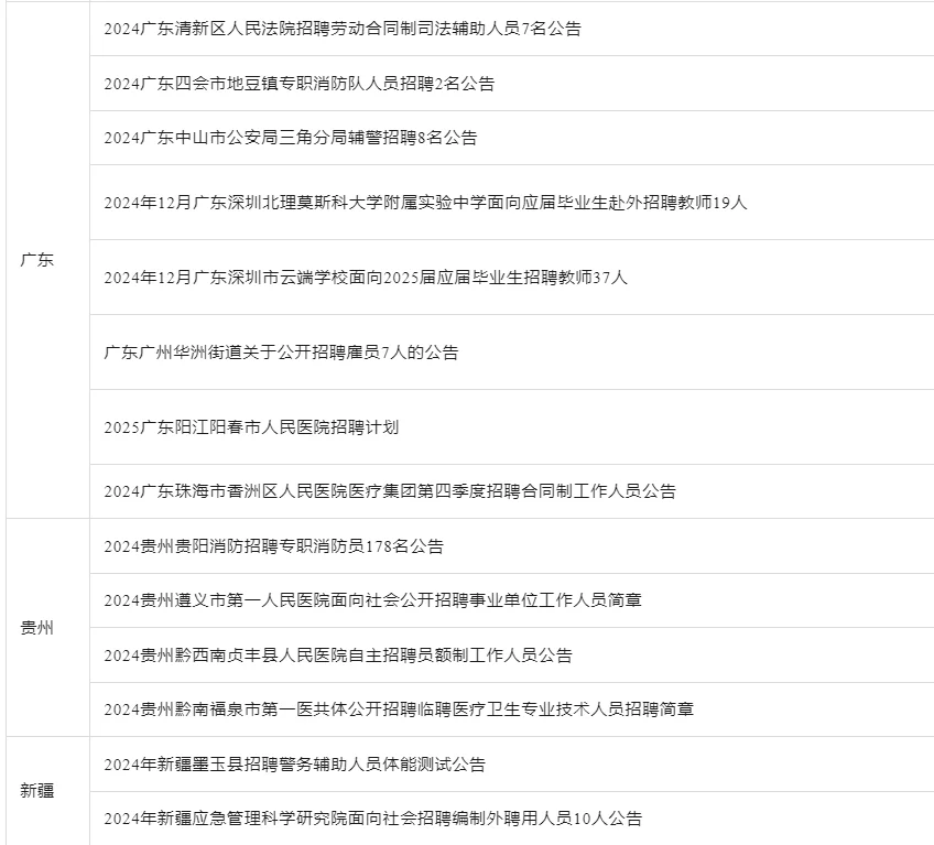 这些招聘信息你都知道吗？！