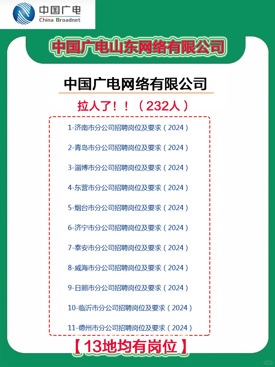 中国广电拉人了🔥232人进来一个捞一个！