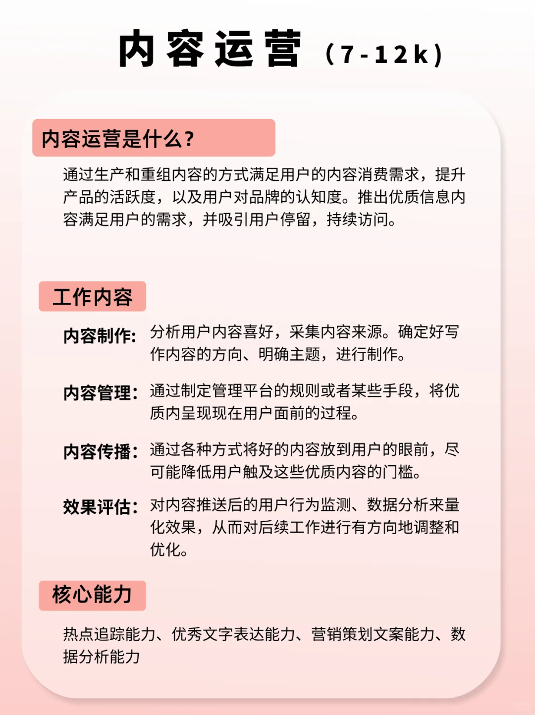 7️⃣大运营岗位盘点！看看你适合哪个岗？