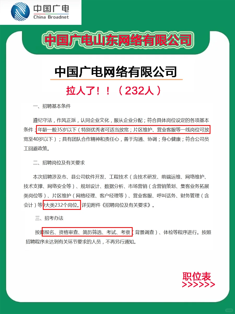 中国广电拉人了🔥232人进来一个捞一个！