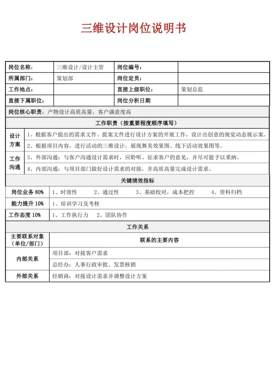 策划部岗位说明书‼️
