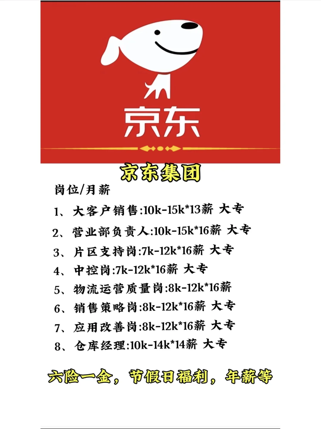 京东集团！7-15k，双休，大专可报