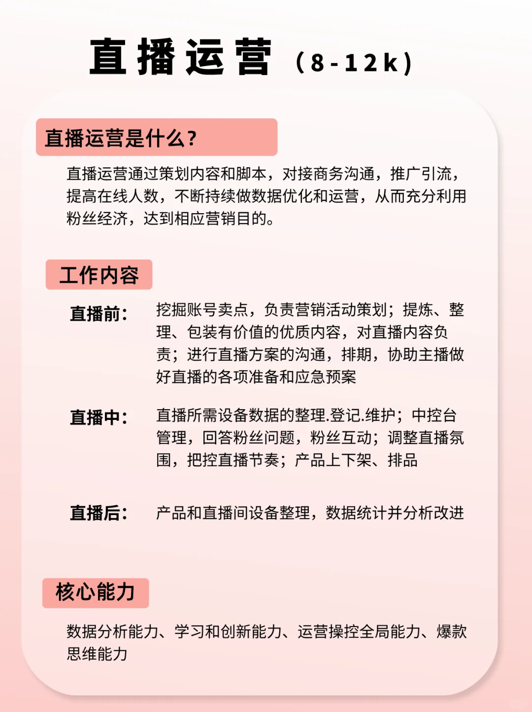 7️⃣大运营岗位盘点！看看你适合哪个岗？