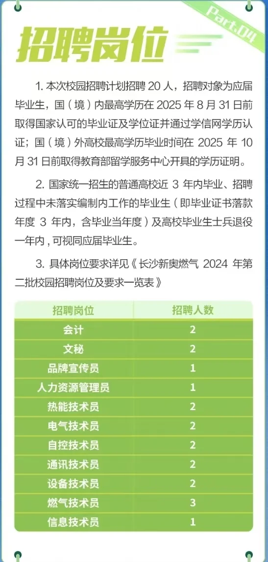 👉新奥燃气公司校招多岗位
