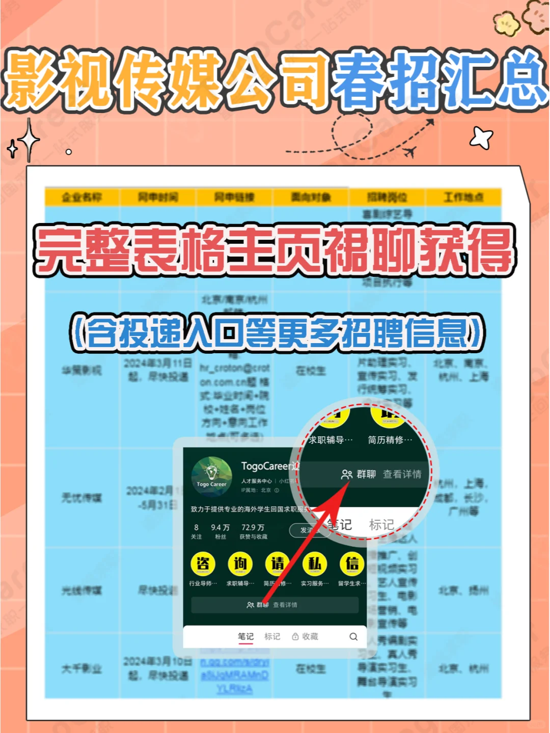 2024春招｜影视传媒公司岗位汇总🔥