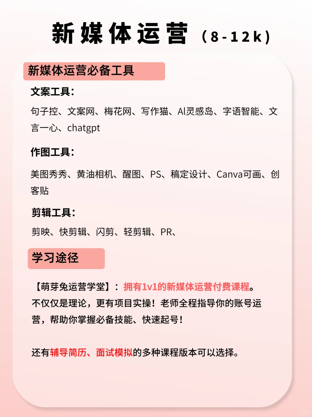 7️⃣大运营岗位盘点！看看你适合哪个岗？