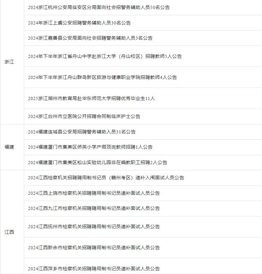 这些招聘信息你都知道吗？！