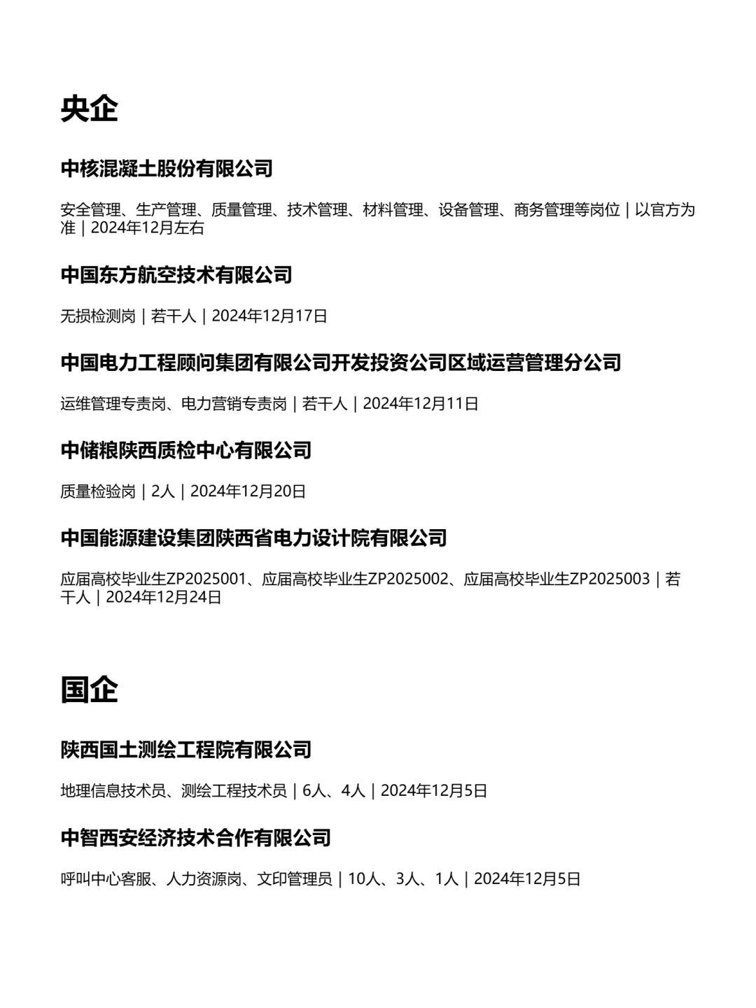 西安年底找工作，真心建议冲一波央国企！