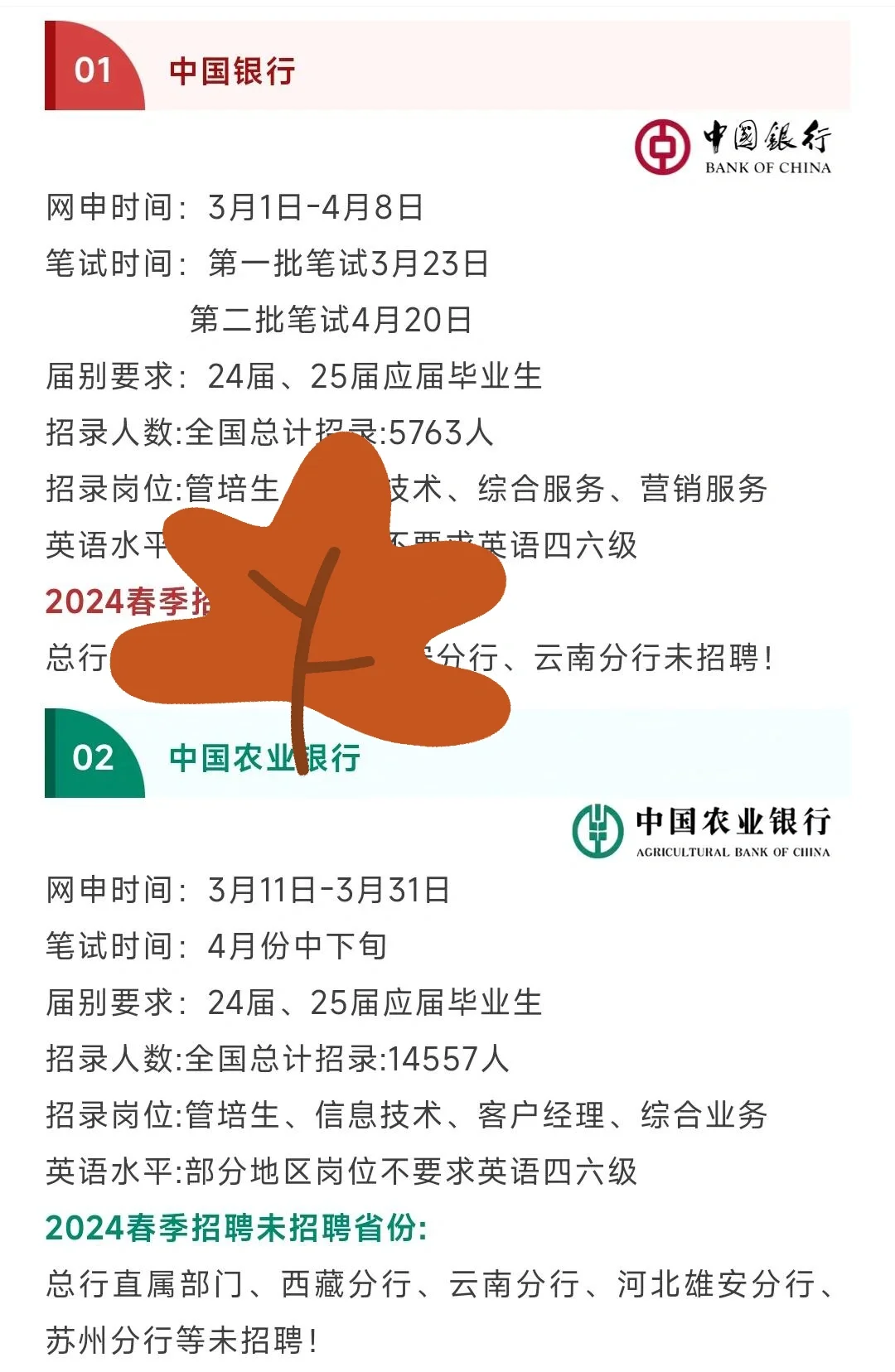 25年银行招聘计划！