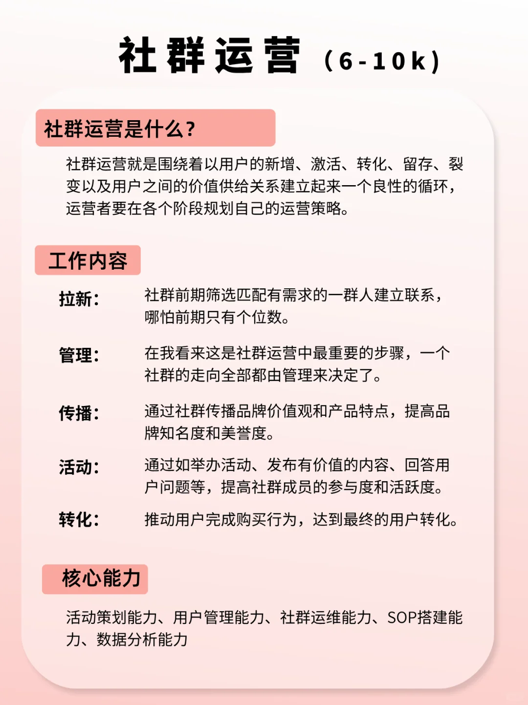 7️⃣大运营岗位盘点！看看你适合哪个岗？