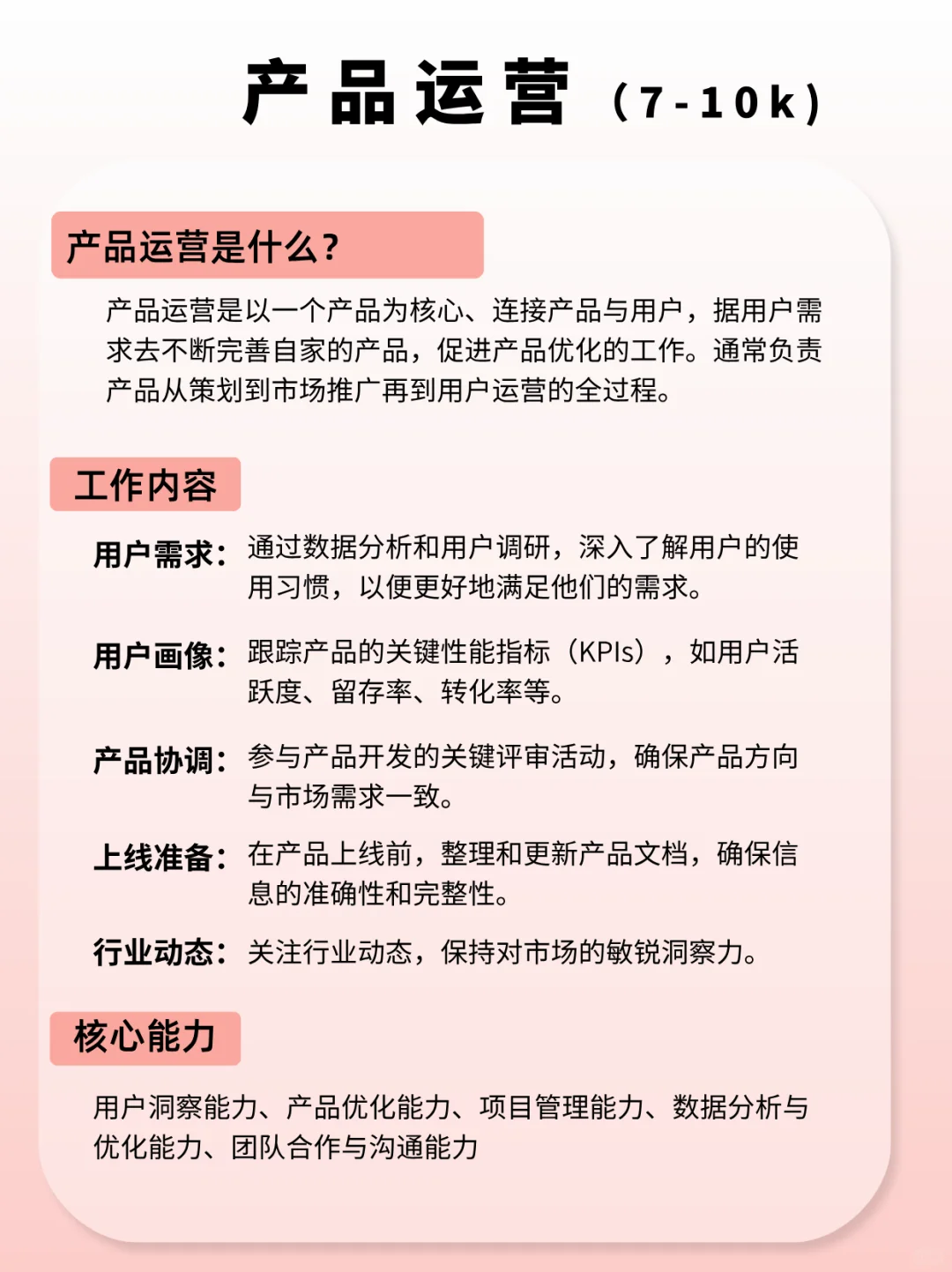 7️⃣大运营岗位盘点！看看你适合哪个岗？