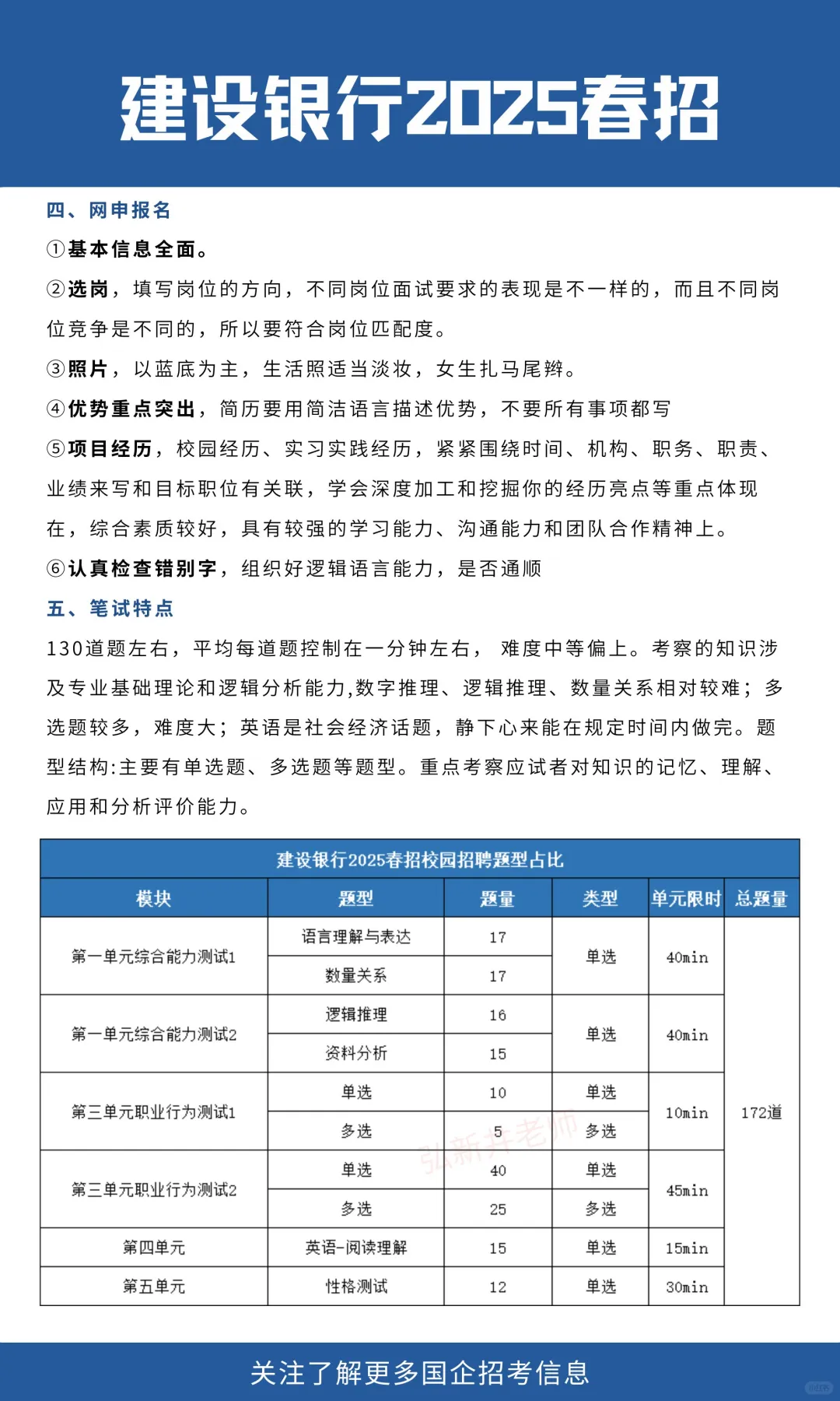 建设银行2025春招报考时间