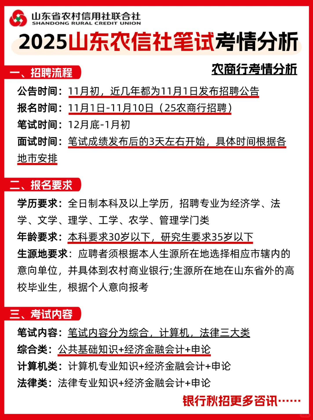 山东农商行笔试考情，准备这几点就够了🔥
