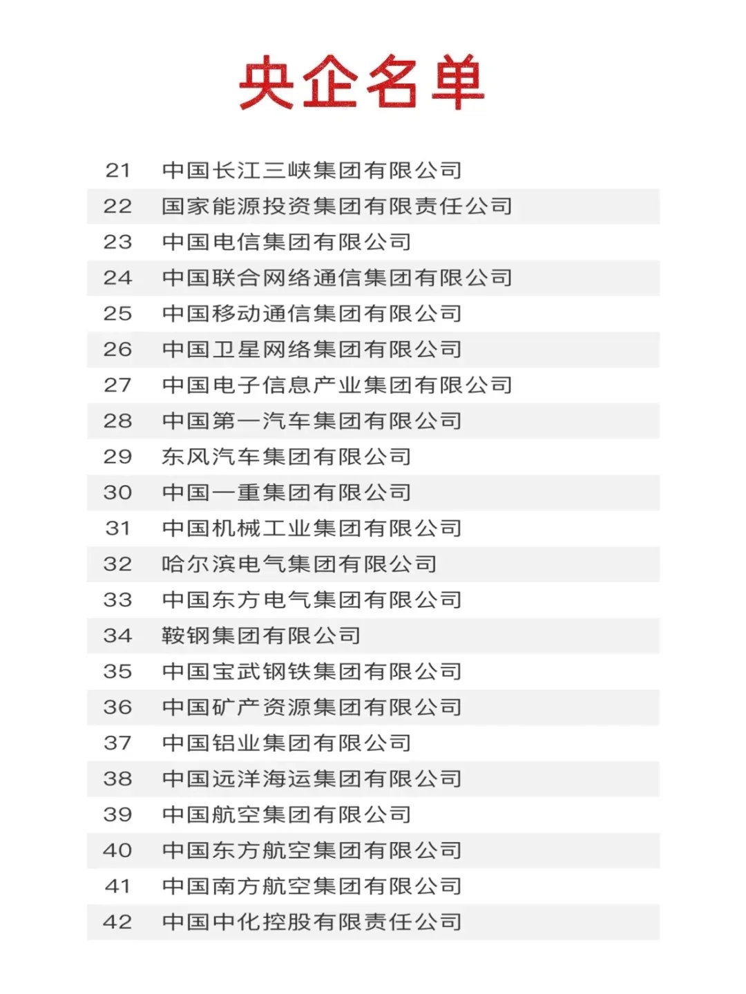 社招进央企没有你想象的那么黑暗