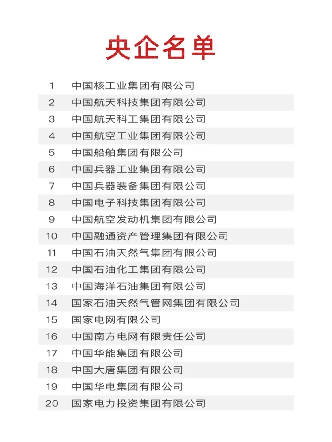 社招进央企没有你想象的那么黑暗