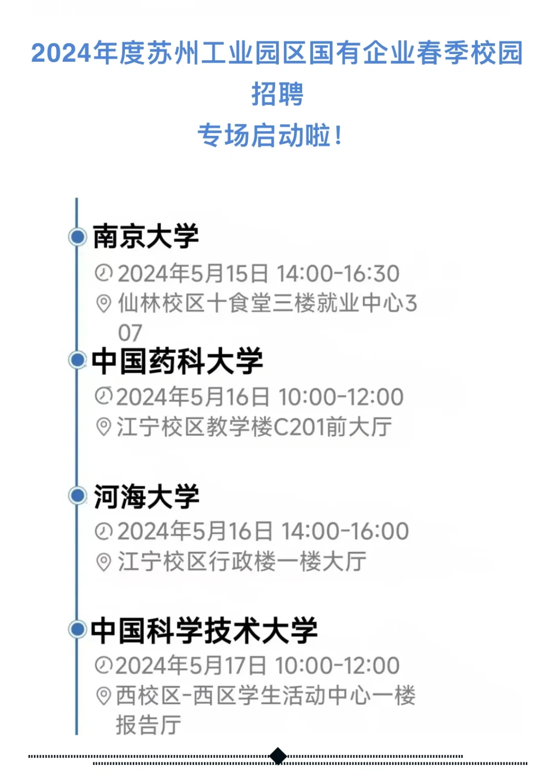 张雪峰去苏大？苏州工业园区国企招聘专场