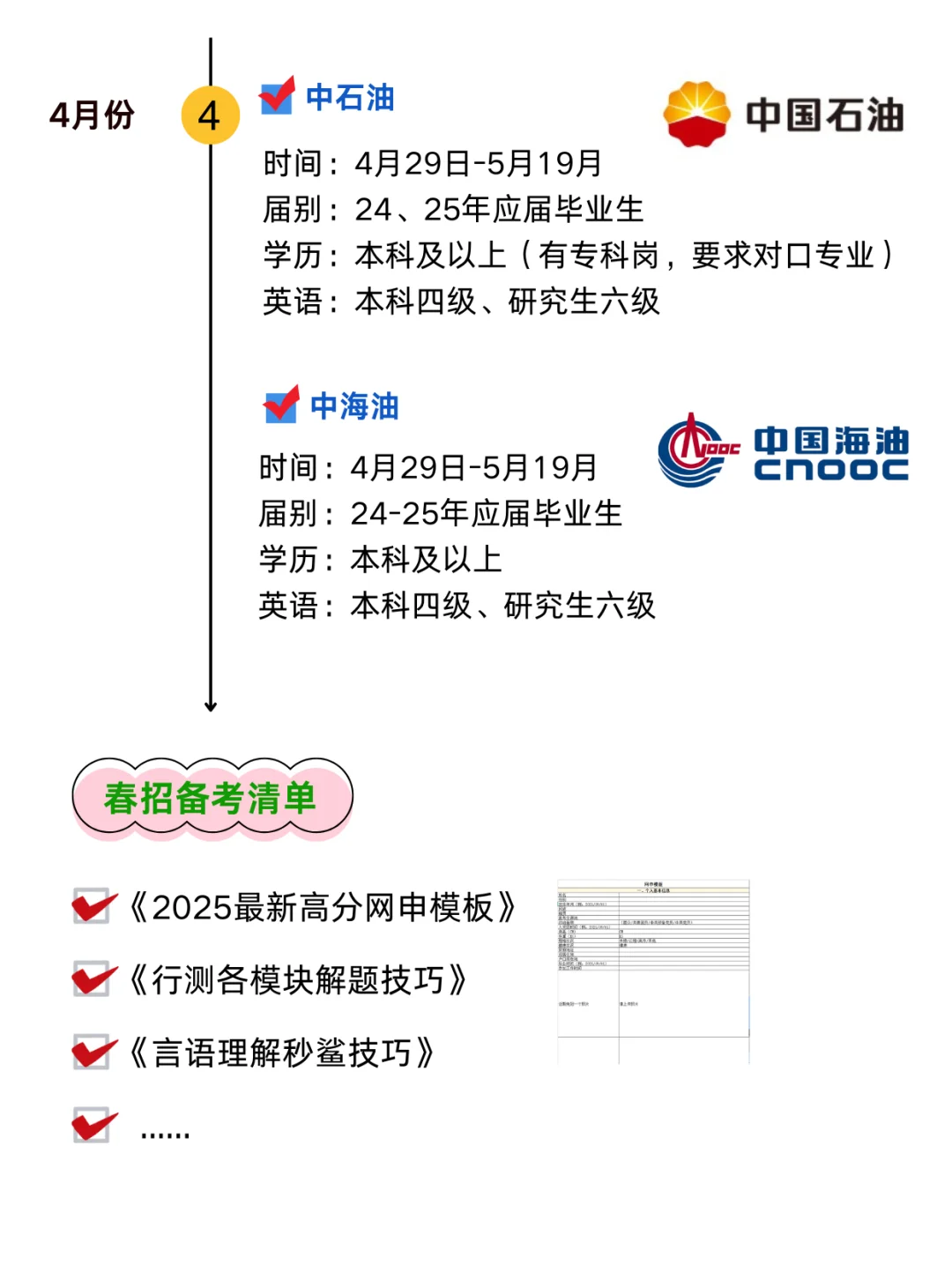 千万不要浪费应届生身份了，真心建议去试试