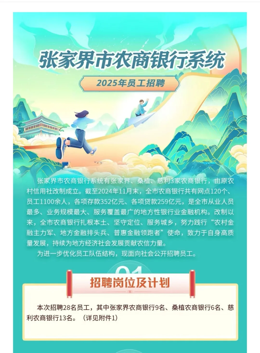 张家界市农商银行2025年招聘28人